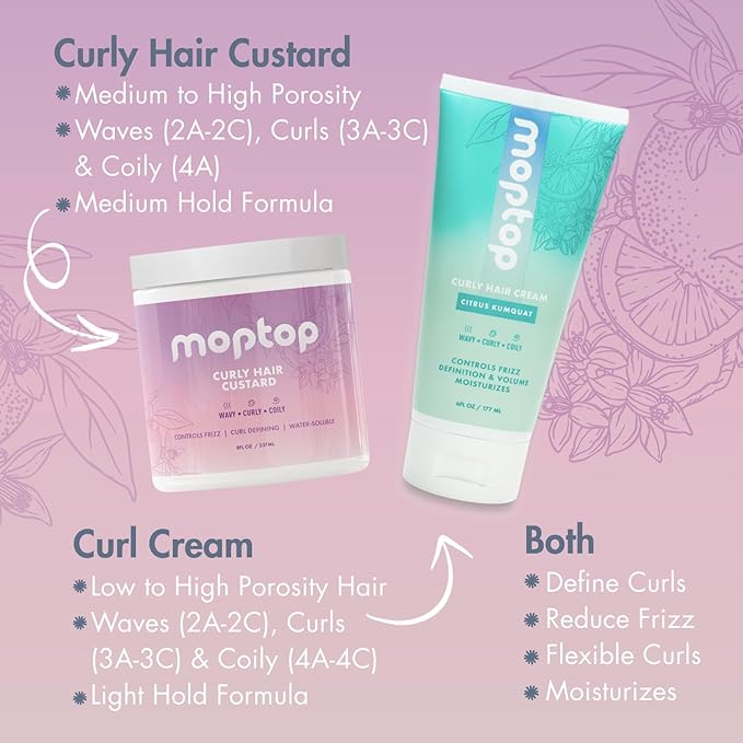 MopTop Curly Hair Gel Custard - Styling Gel for Moisturizing and Defining Soft Curls, Lightweight and Anti Frizz, Curly Hair Products for Waves, Coils & Kinks (Citrus Kumquat, 16oz)