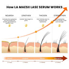 Lash Serum, Eyelash Growth Serum with Advanced Formula, Eyelash Enhancing for Longer Thicker and Fuller Looking Lashes, Vegan & Cruelty-Free for Sensitive Eyes (5mL)