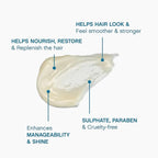 KEVIN.MURPHY REPAIR-ME.RINSE - Hair Repair Conditioner - For All Hair Types Needing Repair - Hydrating Shine Conditioner - Sulphate-Free - 250 ml / 8.4 fl oz