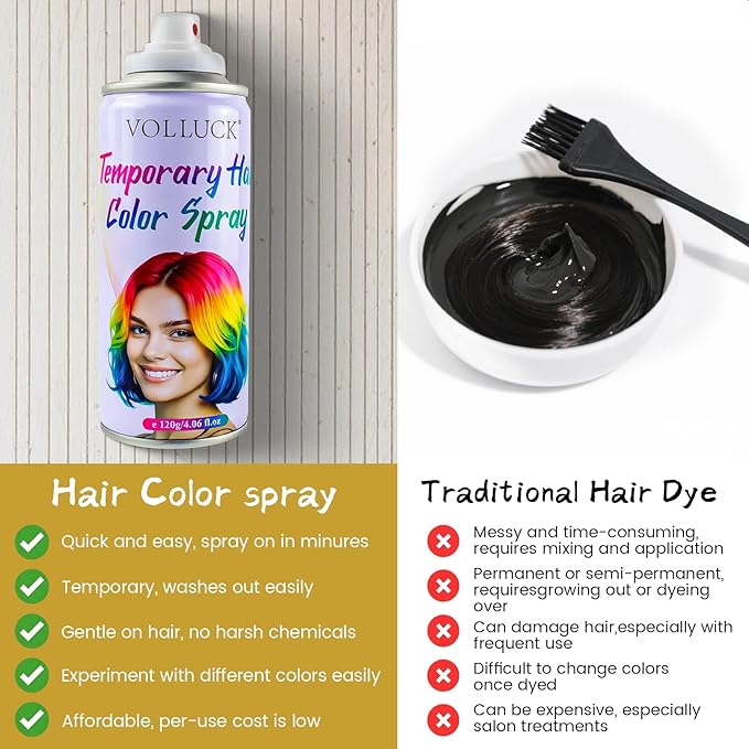 VOLLUCK Temporary Hair Color Spray, Instant Washable Hair Dye for All Hair Types, Vibrant Color for Party, Halloween, Cosplay, and Daily Use (#1 Blonde)