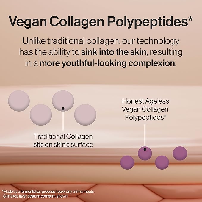 Honest Beauty Ageless Firm and Smooth Cream, Powered by Vegan Collagen Elastin Polypeptides, Firmer Smoother Looking Skin, Fragrance Free, EWG Verified, Cruelty-Free, 1.7 fl oz