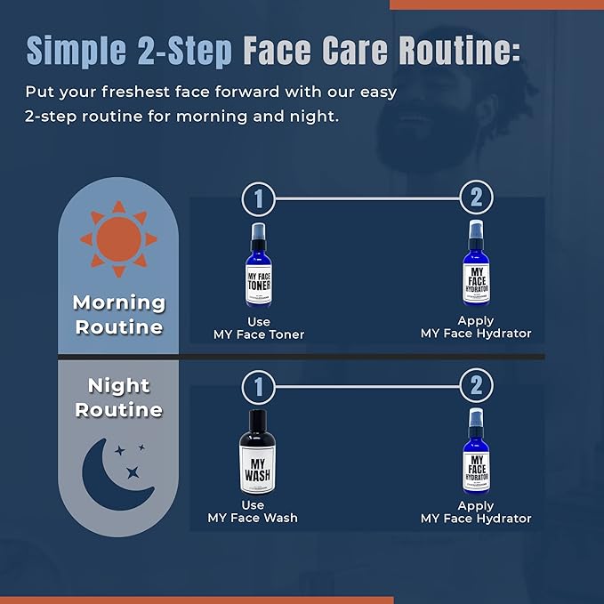 Evan Alexander Grooming MY Face Scrub - Exfoliating Men's Face Scrub - Helps Against Skin Irritation All-Natural Exfoliator Scrubs with Pumice, Bentonite Clay and Kaolin Clay - 4 oz