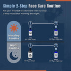 Evan Alexander Grooming MY Face Scrub - Exfoliating Men's Face Scrub - Helps Against Skin Irritation All-Natural Exfoliator Scrubs with Pumice, Bentonite Clay and Kaolin Clay - 4 oz