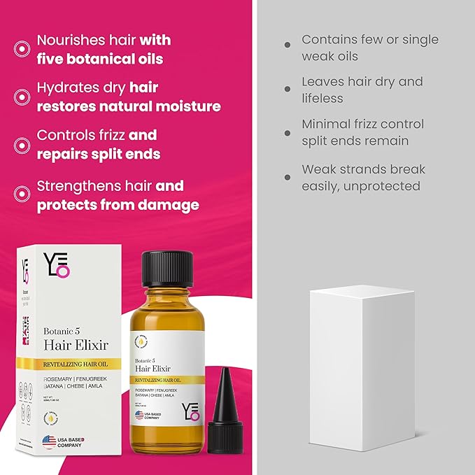 Velo Botanic5 Revitalizing Hair Oil | Hydrates & Smooths Frizz, Concentrated High Shine with Wild Camellia | Nourishes & Strengthens, Restores Moisture | Silky Oil for All Hair Types