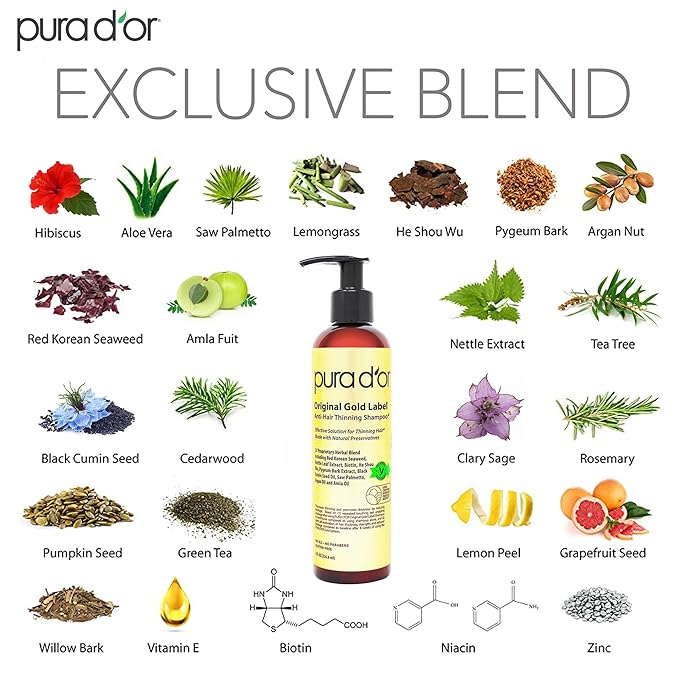 PURA D'OR Anti-Thinning Biotin Shampoo and Conditioner Natural Earthy Scent, CLINICALLY TESTED Effective Results, Herbal Blend Thickening Products For Women & Men, Original Gold Label Set, 8oz x2