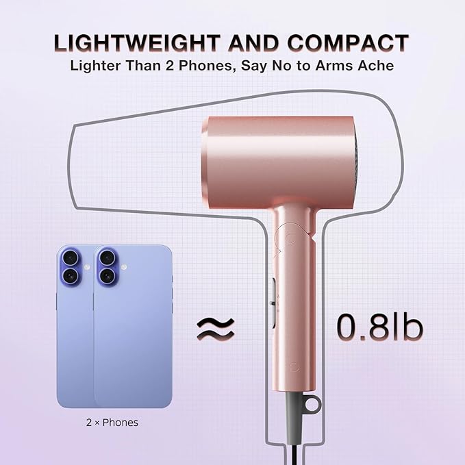 Ionic Diffuser Hair Dryer for Curly Hair, 1875W Fast Drying Blow Dryer with Diffuser and Concentrator Nozzle, Compact & Portable Negative Ion Hairdryer Blowdryer, 3 Heat 2 Speed Settings, Pink