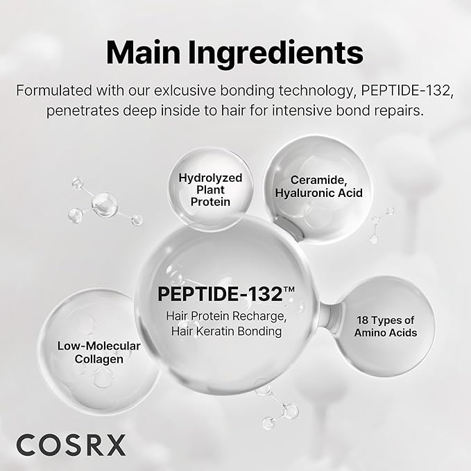 COSRX PEPTIDE 132 Hair Bonding Repair Treatment - Deep Conditioner Hair Mask for Damaged, Dry Hair, Repairs Breakage & Split Ends, For All Hair Types, Stocking Stuffers – 4.05 fl oz