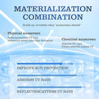 Sunscreen for Face, UV Defense Hydro Calming Sunscreen, SPF 50+, with Vitamin C, Moisturizing Daily Protection for Sensitive Skin, 1.7 Fl Oz