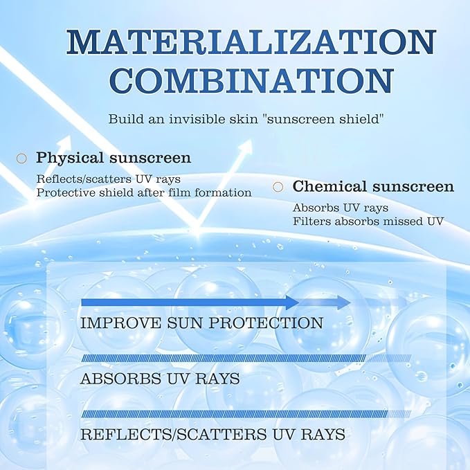 Sunscreen for Face, UV Defense Hydro Calming Sunscreen, SPF 50+, with Vitamin C, Moisturizing Daily Protection for Sensitive Skin, 1.7 Fl Oz