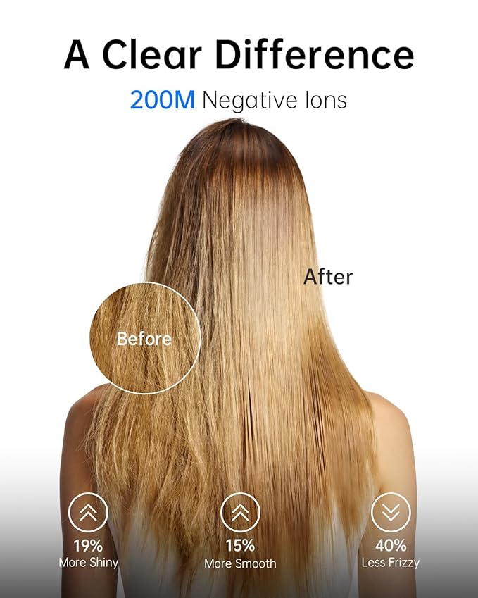 Laifen Swift Special Hair Dryer, High Speed 200M Ionic Blow Dryer with 110, 000 RPM Brushless Motor for Fast Drying, Low Noise, Hairdryer with Magnetic Nozzles