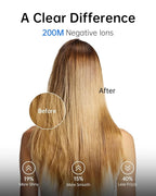 Laifen Swift Special Hair Dryer, High Speed 200M Ionic Blow Dryer with 110, 000 RPM Brushless Motor for Fast Drying, Low Noise, Hairdryer with Magnetic Nozzles