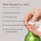 TS New Premium Shampoo | Korean Hair Loss Care for Thinning Hair with Biotin & Niacinamide | Zinc Pyrithione & 19 Botanical Extracts | Sulfate-Free Creamy Formula for Scalp Health (16.91Fl Oz/ 500ml)