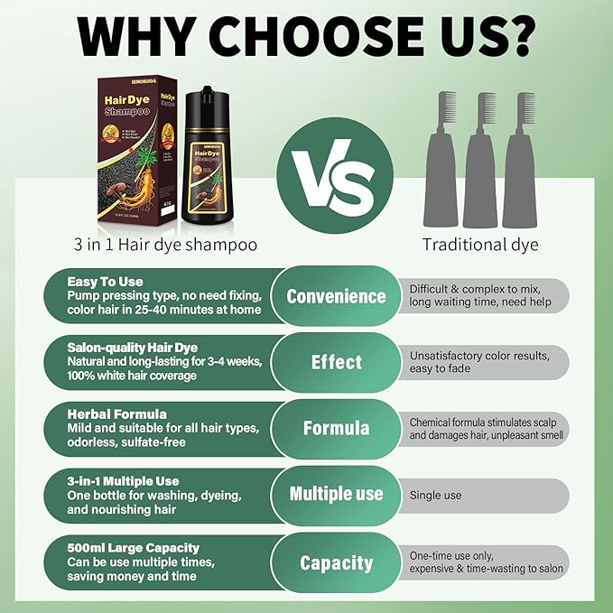 Coffee Hair Dye Shampoo 3 in 1 for Gray Hair, Long-lasting & Natural Hair Color Shampoo, Instant Shampoo Hair Dye for Men Women (16.9 Fl Oz, Coffee)