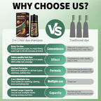 Dark Brown 3 in 1 Hair Dye Shampoo for Gray Hair, Instant Natural Hair Color Shampoo, Gifts for Men Women 500ML