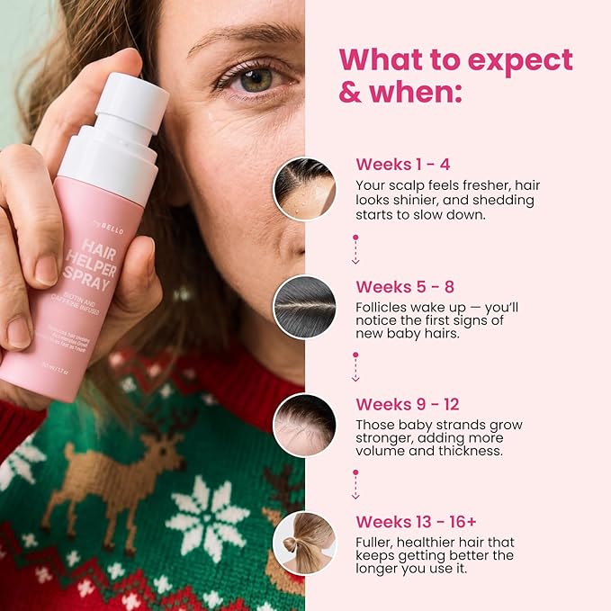 Trybello Hair Helper Spray - Hair Growth Serum with Biotin & Castor Oil - Caffeine Infused Hair Treatment for Thicker, Fuller Hair - Repair Thinning Hair Naturally - Vegan, Cruelty-Free Formula, 4Pack