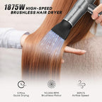 Blow Dryer with Diffuser, IG INGLAM Professional Hair Dryer 110,000RPM Brushless Motor High Speed Low Noise, 3 Heat Settings & 3 Speed & Cold Settings, Powerful Ionic Hair Dryer for Salon Travel Gift