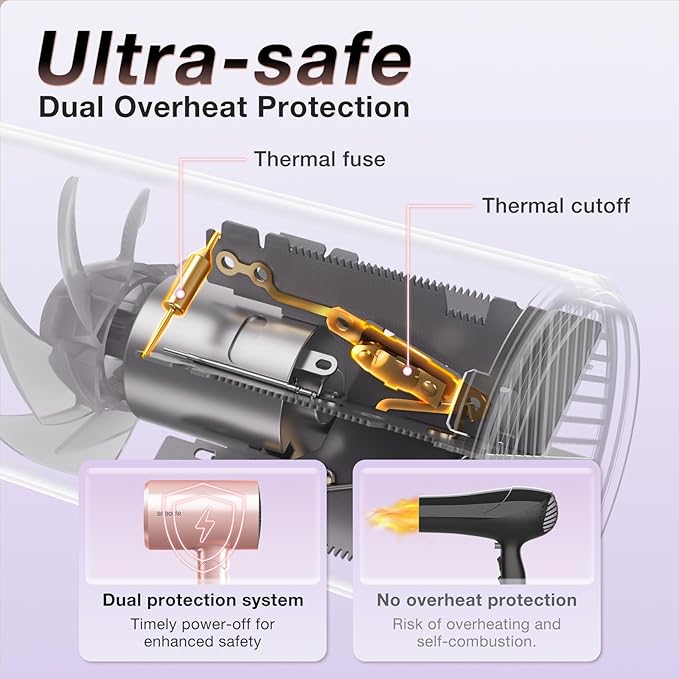 Ionic Diffuser Hair Dryer for Curly Hair, 1875W Fast Drying Blow Dryer with Diffuser and Concentrator Nozzle, Compact & Portable Negative Ion Hairdryer Blowdryer, 3 Heat 2 Speed Settings, Pink