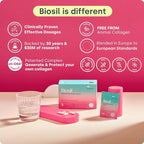 Biosil Advanced Hair Growth Formula - 30 Packets - Promotes Hair (re) Growth, Prevents Hair Loss and Shedding & Increases Thickness and Strength - with Patented ch-OSA - 1 Month Supply