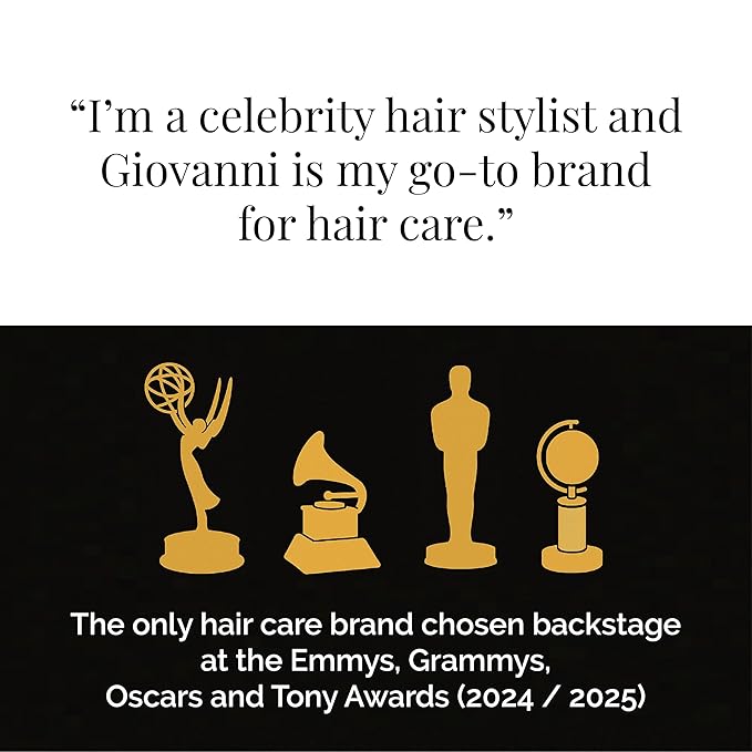 Giovanni 50:50 Balanced Shampoo and Conditioner Set - Clarifying Shampoo for Women & Men, Cleansing for Damaged, Frizzy Hair, Moisturizing Conditioner for Soft, Smooth Hair - 8.5 Fl Oz Each (1 Set)