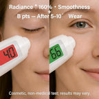 DIAMOND GAZE Firming Hydrogel Eye Patches 28 Pairs, 5-Min Retinol & Niacinamide Eye Masks to Smooth and Brighten, Reduce Fine Lines & Dark Circles, Relaxing Gifts for Her Holiday Set