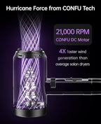 Hair Dryer with Diffuser, CONFU Ionic Blow Dryer 1600W, Portable Lightweight Fast Drying Negative Ion Hairdryer, 3 Heat Settings with Diffuser and Concentrator Nozzle for Home & Travel