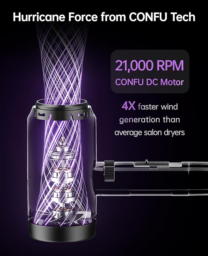 Hair Dryer with Diffuser, CONFU Ionic Blow Dryer 1600W, Portable Lightweight Fast Drying Negative Ion Hairdryer, 3 Heat Settings with Diffuser and Concentrator Nozzle for Home & Travel