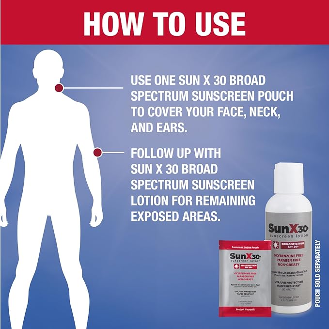 CoreTex Sun X 30+ SPF Broad Spectrum Sunscreen Lotion - 32oz Bottle of Paraben, Oxybenzone, Octinoxate, & Oil Free Sunscreen - No White Cast and Water Resistant Up to 80 Minutes