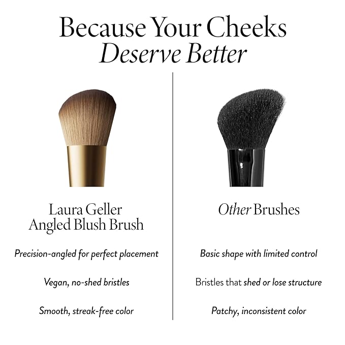 LAURA GELLER NEW YORK Angled Blush Brush with Black Wooden Handle & Dense Bristles for Makeup Application