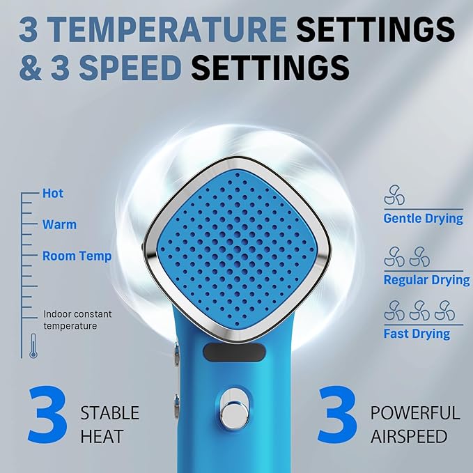 Quico Hair Blow Dryer, 1875W High-Speed BLDC 7X Faster 110000 RPM Quiet Hair Dryer with Diffuser, 2 Billion Negative Ionic Salon Dryer, Adjustable Temp & Speed, Hair Dryer for Women Home Travel Gift