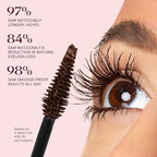 Unidollss Tubing Mascara Brown 2Pcs | Volume & Lengthening Lash Extension Effect, No Clumping, Smudge Proof,Long Lasting, Washable & Cruelty Free for Sensitive Eyes, Gluten Free for 30+ Women