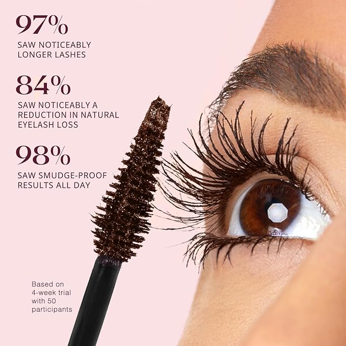 Unidollss Tubing Mascara Brown 2Pcs | Volume & Lengthening Lash Extension Effect, No Clumping, Smudge Proof,Long Lasting, Washable & Cruelty Free for Sensitive Eyes, Gluten Free for 30+ Women
