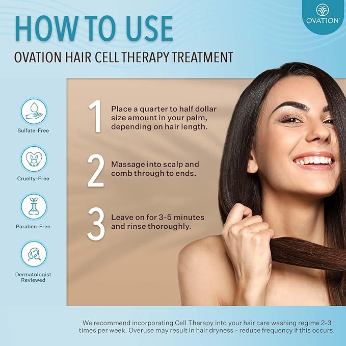 Ovation Hair Cell Therapy Hair Growth & Scalp Treatment for Men & Women - For All Hair Types, Helps Reduce Breakage & Split Ends - No Minoxidil, Sulfates, or Parabens - With Biotin, B5, Aloe (6 oz)