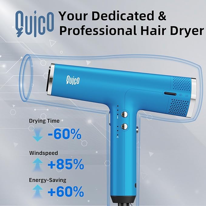 Quico Hair Blow Dryer, 1875W High-Speed BLDC 7X Faster 110000 RPM Quiet Hair Dryer with Diffuser, 2 Billion Negative Ionic Salon Dryer, Adjustable Temp & Speed, Hair Dryer for Women Home Travel Gift
