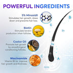 5% Minoxidil Hair Regrowth Spray : Minoxidil for Women Hair Growth Treatment, Minoxidil 5 percent for Men Beard Growth - 60ml
