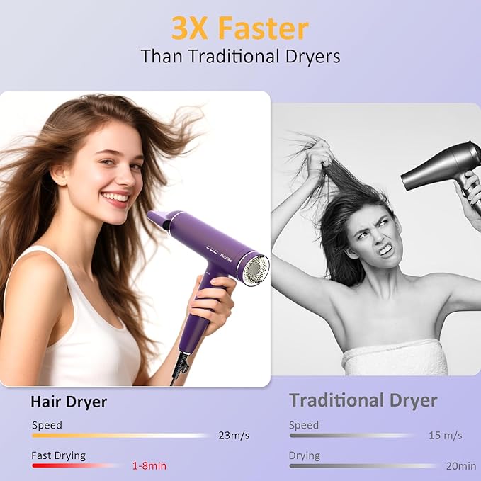 High Speed Plasma Ion Hair Dryer with Diffuser, Professional Blow Dryer 130000 RPM Brushless Motor for Fast Drying,1500W 3Temps/3Speeds Thermo-Control Lightweight Hairdryer for Women Home Travel Salon
