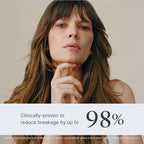 Better Not Younger Wake Up Call Volumizing Biotin Shampoo 8.4 fl oz – Designed for Women Over 40 with Thinning Hair - Volumizes, Lifts & Nourishes - Sulfate Free, Color - Safe Shampoo for Fine Hair.