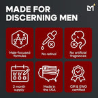 Titan Sports Anti-Aging Mens Skin Care Kit – Cleanser, Face Serum, Eye Cream, Face Moisturizer – Men, Skin Care Set – Dark Circles, Wrinkles, Fine Lines – Vitamin C, Niacinamide, HA–Unscented