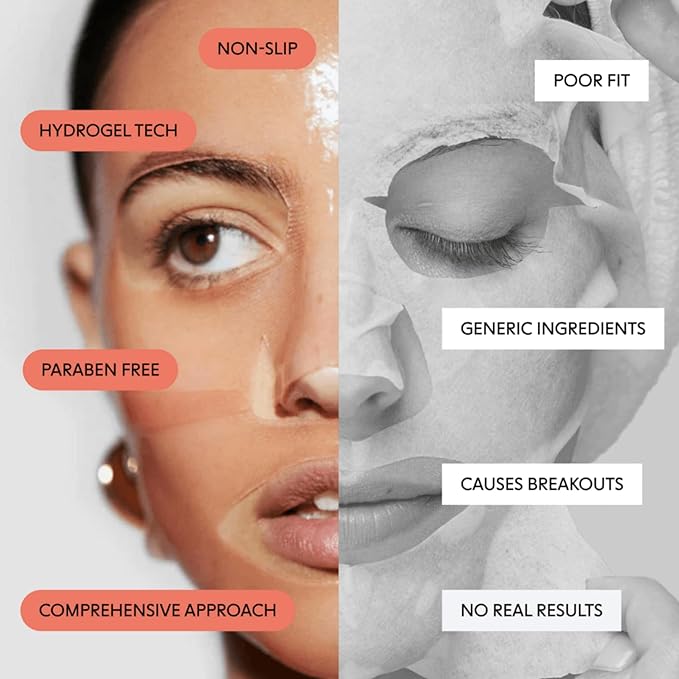 LOOPS WEEKLY RESET - Rejuvenating Hydrogel Face Mask Kit - Rejuvenate, Hydrate, Refine & Plump Face, Moisturized, Pore Refining - Reduces Signs of Puffiness - Gifts for Women, Stocking Stuffer - 5 Pc