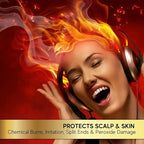 POWERTOOLS STB, The Original Stop The Burn 2 oz Pack of 3 | Mix Directly Into Hair Color Formula To Lessen Scalp Irritation From Hair Color