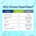 Facial Cleanser w/Organic Tea Tree & Salicylic Acid – Gentle Daily Foaming Gel Face Wash for Deep Cleansing & Makeup Removal – Unclogs Pores, Eliminates Dirt & Oil - No Dryness, (2 oz)