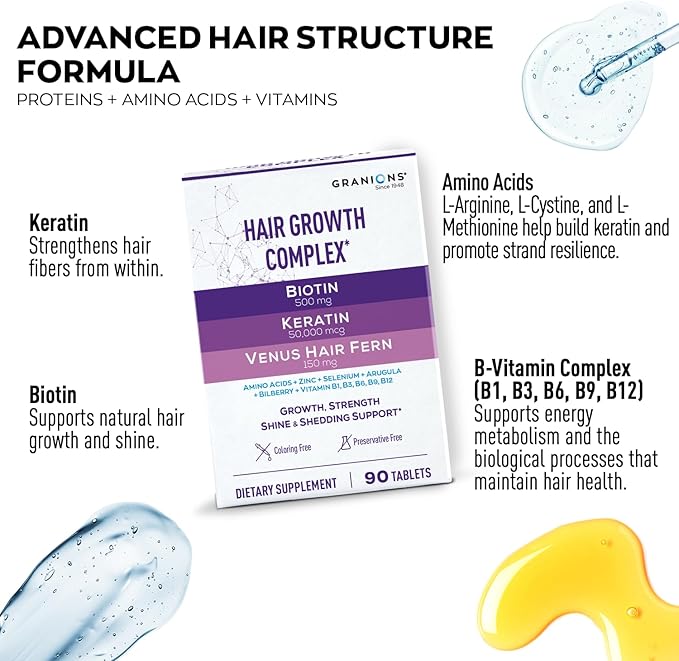 Granions Hair Growth Supplements - Biotin, Keratin & Amino Acids, Zinc & Selenium Pills for Women and Men - B-Vitamins Complex Hair Vitamins for Strength, Shine & Less Shedding - 90 Tablets