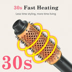 2in1 Negative Ion Thermal Brush -Heated Round Brush, Curling Iron 1 1/2 Inch& Curling Iron 1 3/4 Inch, 5 Temperature Settings,Dual Voltage