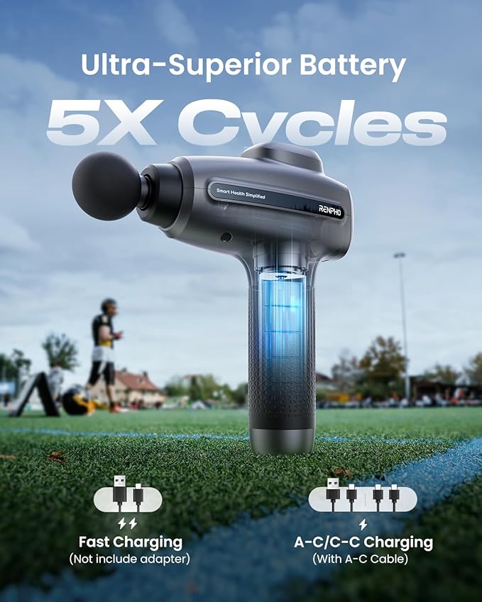 RENPHO Massage Gun Deep Tissue, Percussion Muscle Massage Gun for Athletes Men Women, Valentine's Day Gifts, Electric Handheld Massager Gun for Pain Relief Relax 6 Massage Head, Gray