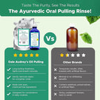 Natural Oil Pulling for Teeth and Gums | Organic Mint Flavored Oral Rinse Mouthwash for Bad Breath | Essential Oil & Teeth Whitening Gum for Freshen Breath | Cobalt Glass Bottle with Refill-16 FL Oz