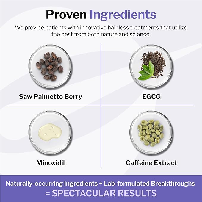 Shapiro MD Hair Growth Experts Women's Regrowth Kit Plus: Shampoo, Conditioner, 2% Minoxidil, Leave-In Foamer. Anti Hair Loss and Thinning Hair Solution for Women, 1 Month