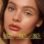 Eyelash Growth Serum with Advanced Formula: Rapid Eye Lash Enhancing Serum for Eyelash and Eyebrow Growth in 3-4 Weeks - Boost Longer Thicker and Fuller Lashes (3ML)