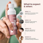 Trybello Hair Helper + Spray | Hair Growth Serum, powered by Capixyl | With Biotin, Castor Oil, Caffeine, Rice Water & Peptide Complex | Natural Treatment for Thicker, Fuller Strands | Vegan Formula