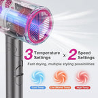 Ionic Hair Dryer, 1875W Fast Drying Blow Dryer with Diffuser and Concentrator Nozzle, Foldable Design, Negative Ion Hairdryer, 3 Heat 2 Speed Settings, Lightweight for Home & Travel, Gray