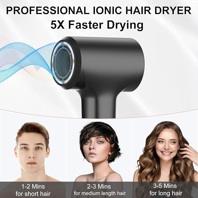 ZPP Hair Dryer, Professional High-Speed Ionic Blow Dryer, 110000 RPM Brushless Motor High Speed Motor for Fast Drying Low Noise Thermo-Control Hairdryer for Travel Women Men