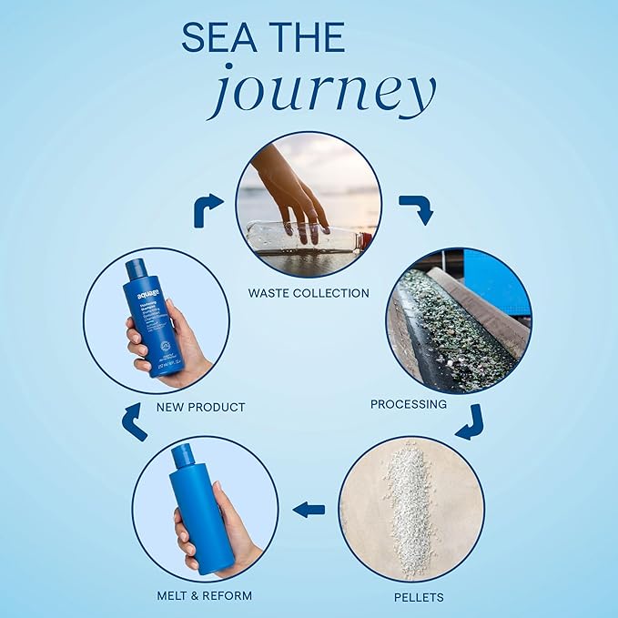 AQUAGE Beyond Shine, Fine-Mist Silkening and Glossing Spray, Creates Shine, Thermal-Pressing Product that Polishes, Silkens, and Smooths Curly Texture, 4.6 fl. oz